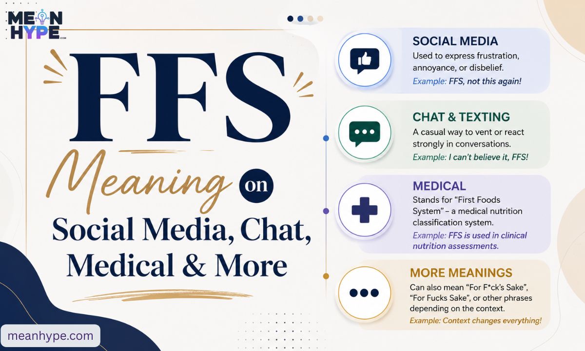 FFS meaning in text