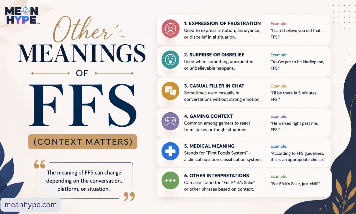 FFS meaning in text