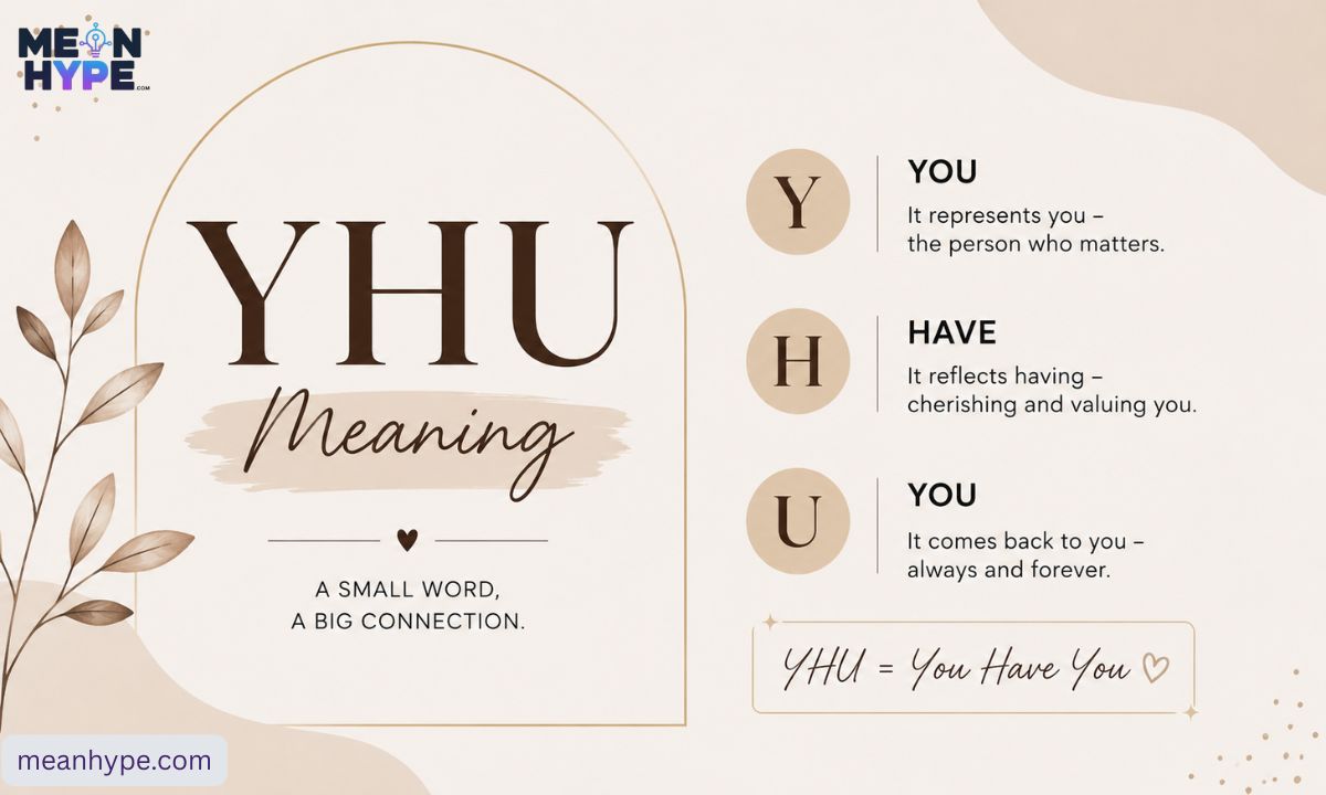 what does YHU mean in texts 