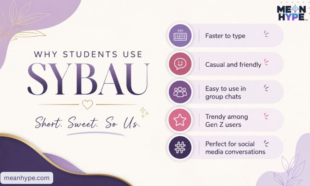 SYBAU meaning in text