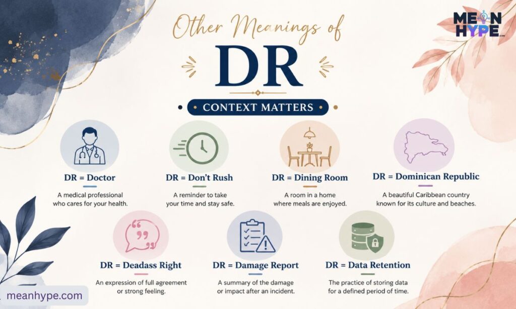 DR meaning in text messages