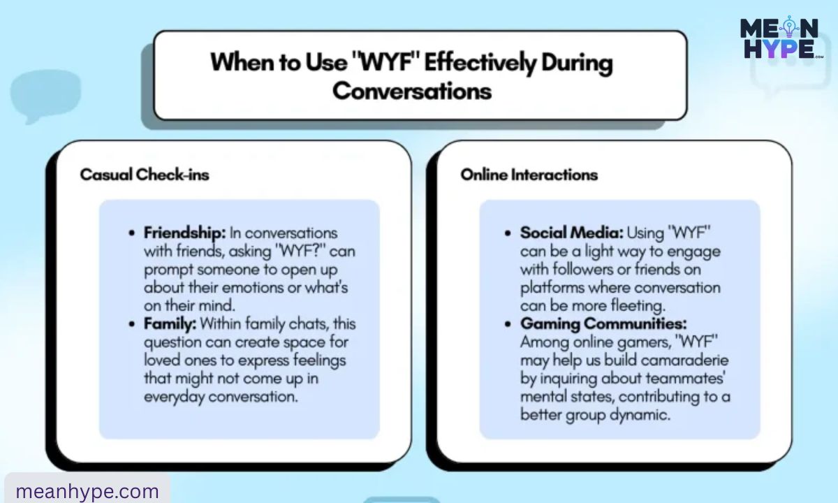 WYF meaning in text