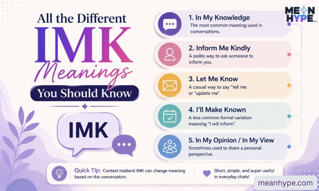 IMK meaning in text