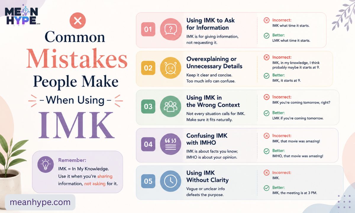  IMK meaning in text