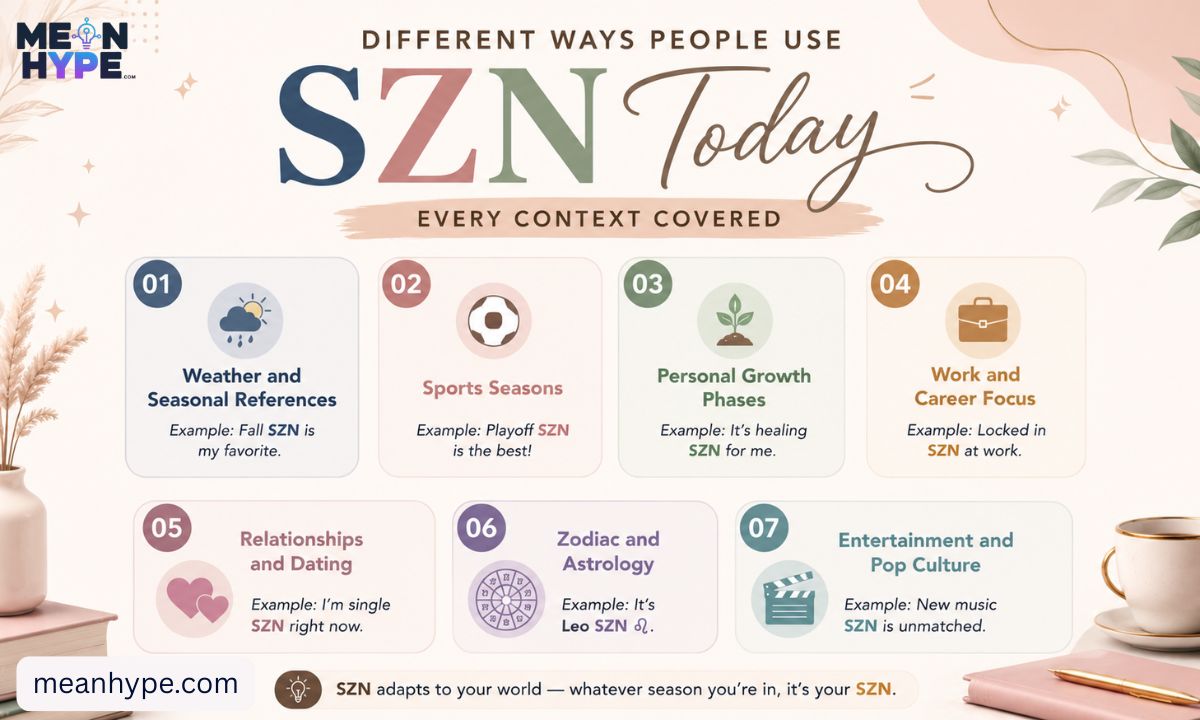 SZN meaning in text