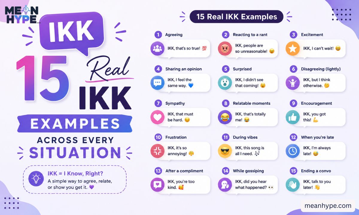 IKK meaning in text
