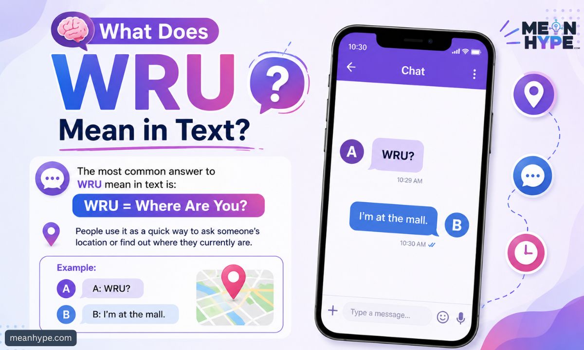 WRU mean in text