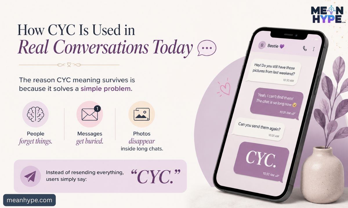 CYC meaning