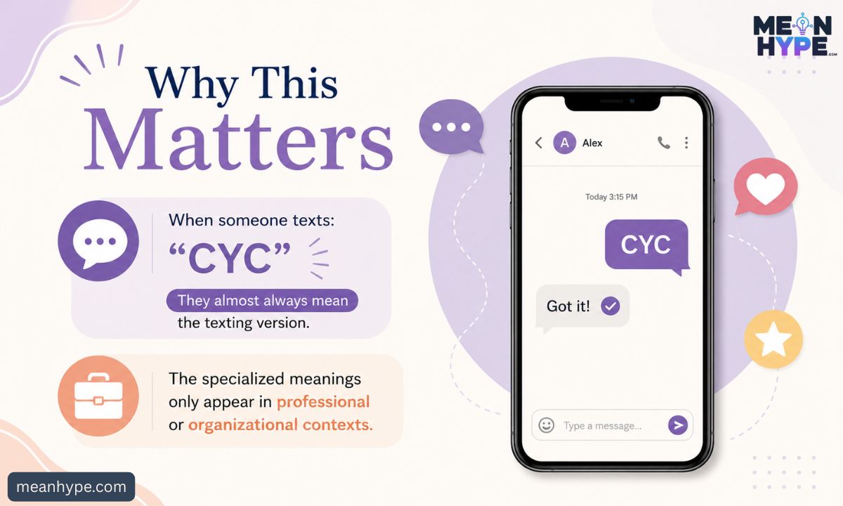CYC meaning