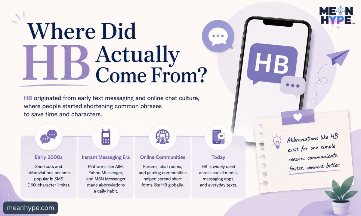 HB meaning