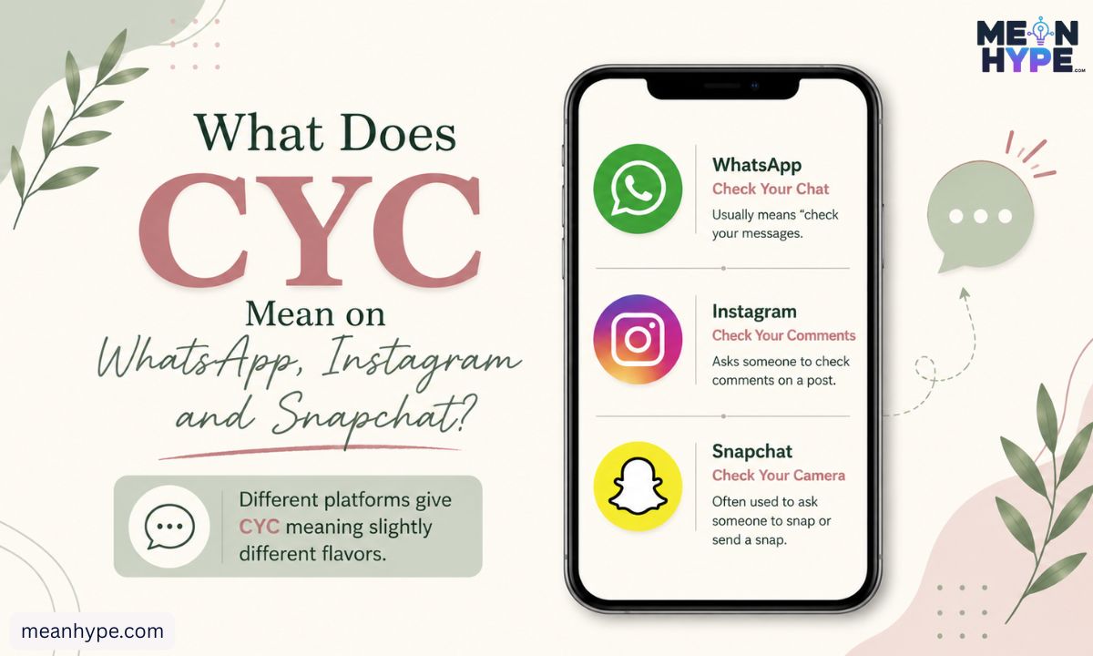 CYC meaning