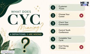 CYC meaning