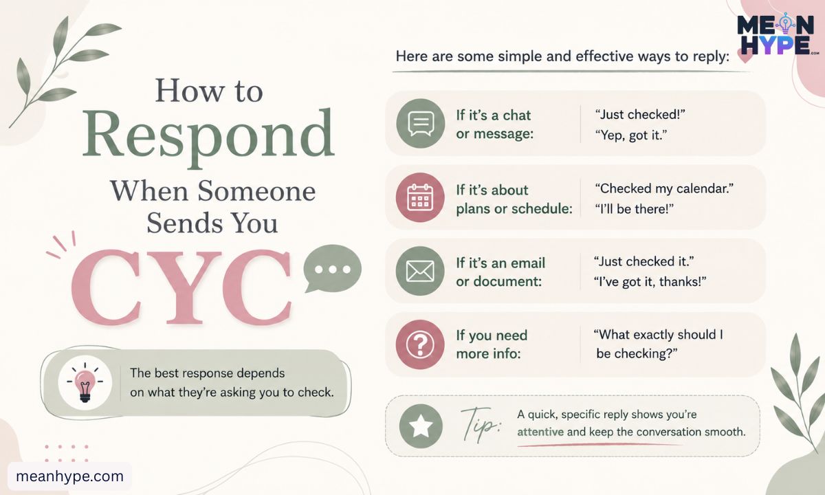 CYC meaning