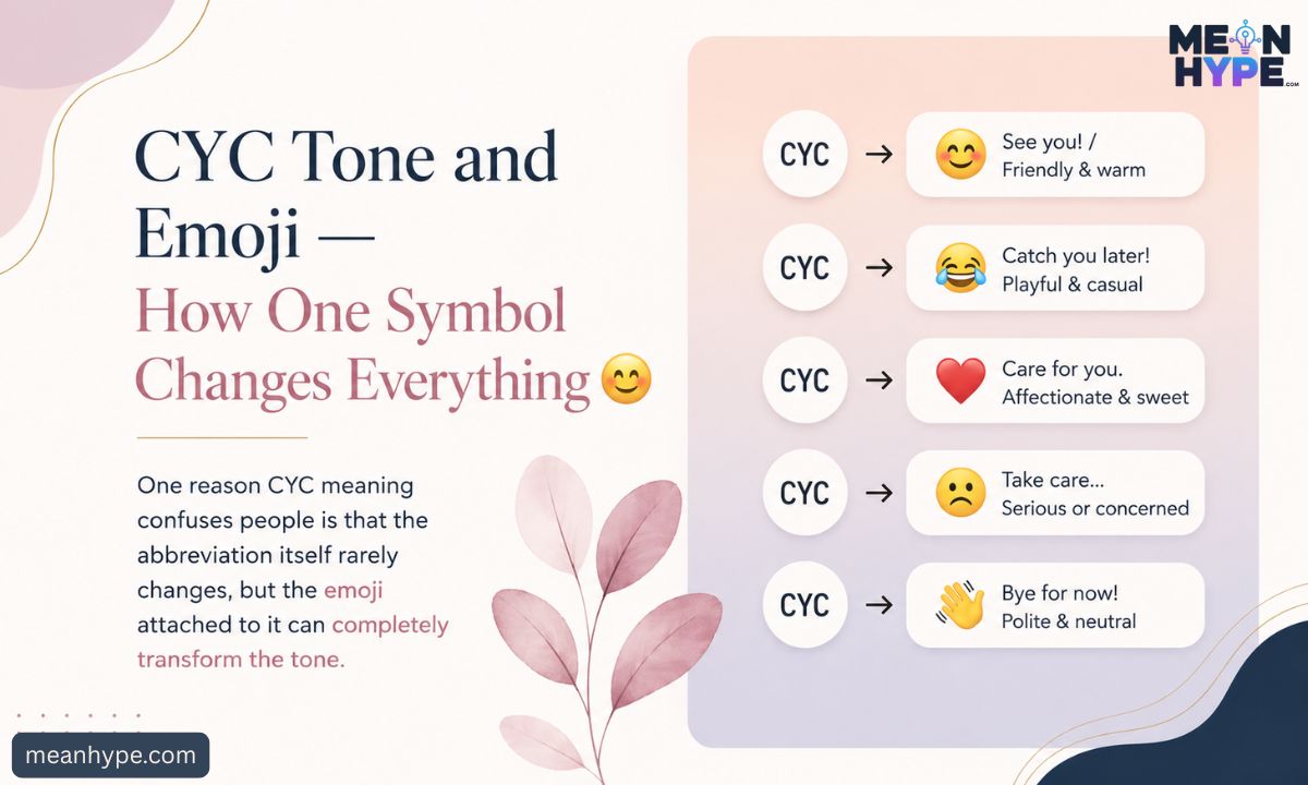 CYC meaning