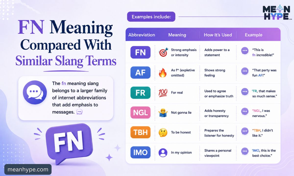 fn meaning slang