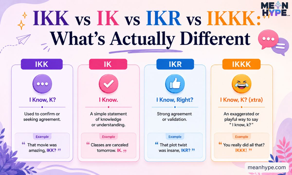 IKK meaning in text