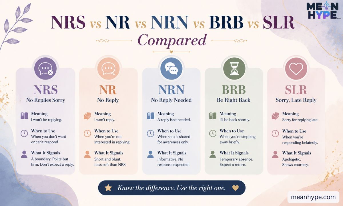 NRS meaning