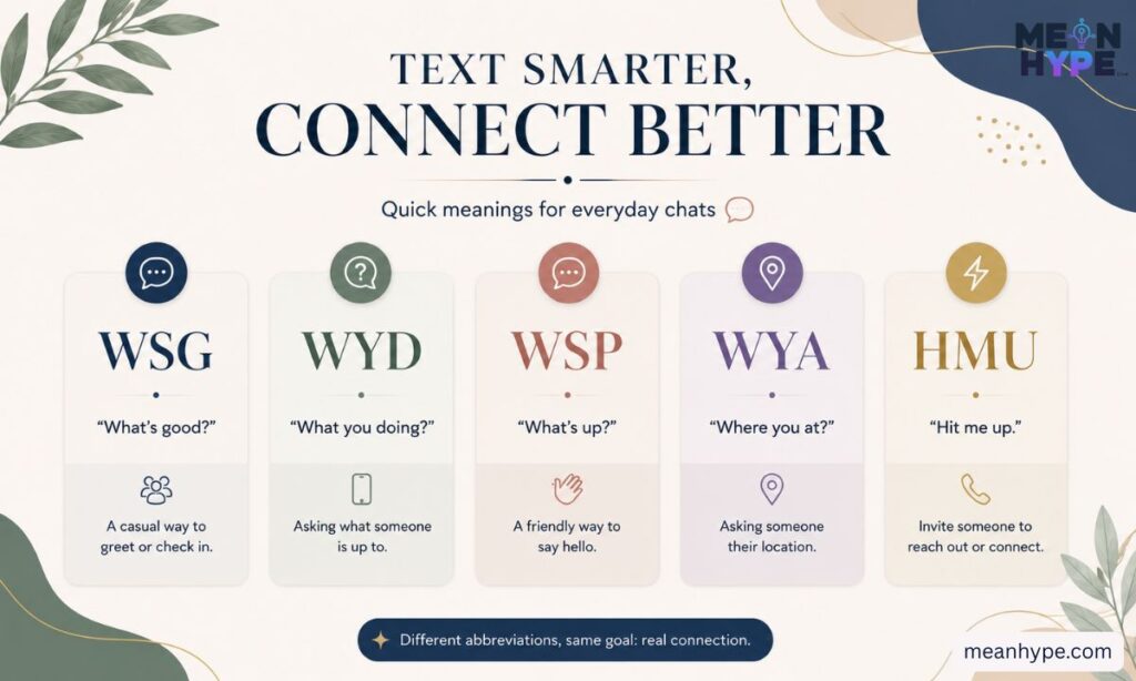 WSG meaning in text