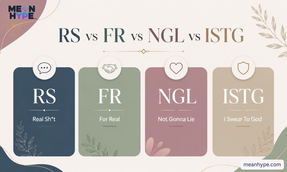 rs meaning