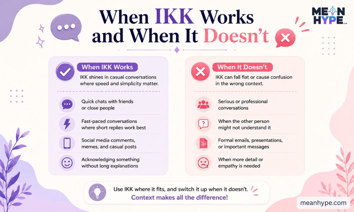 IKK meaning in text