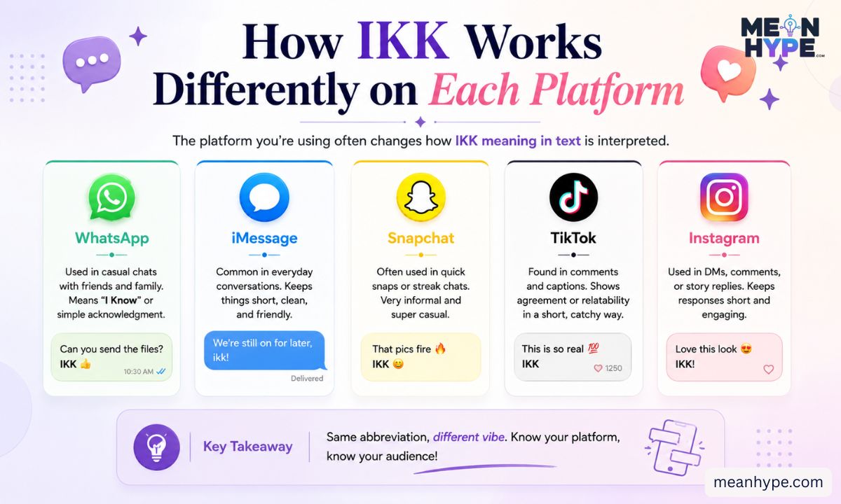 IKK meaning in text