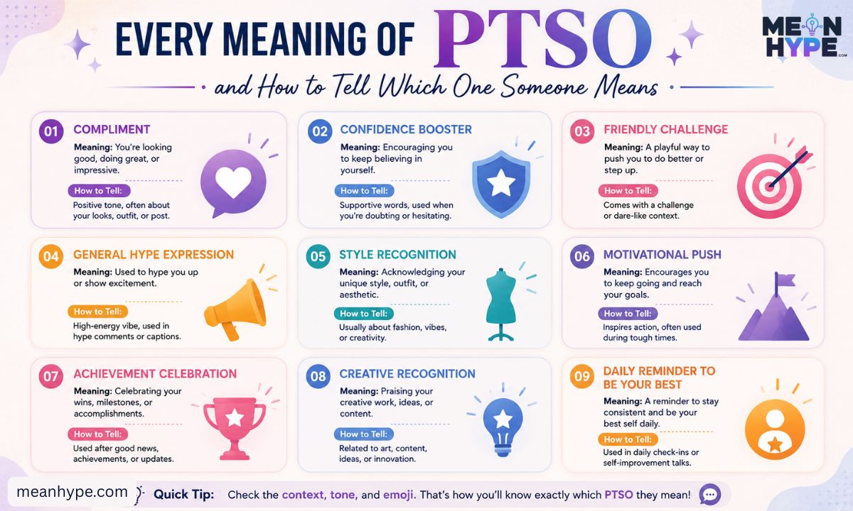 PTSO Meaning