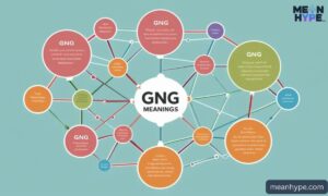 GNG meaning