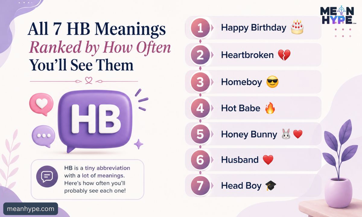 HB meaning