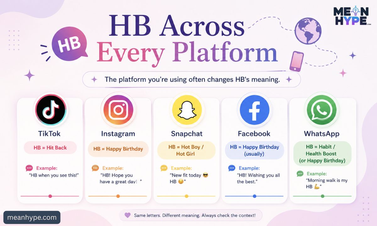 HB meaning