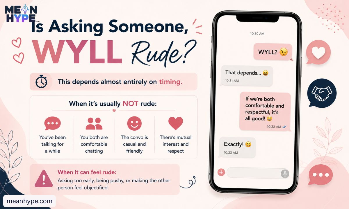 WYLL meaning
