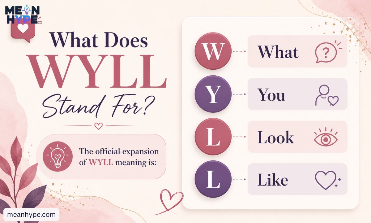 WYLL meaning