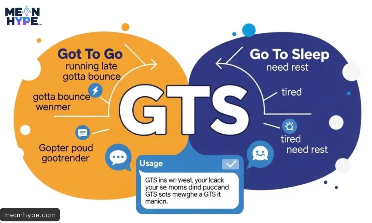 GTS mean in text