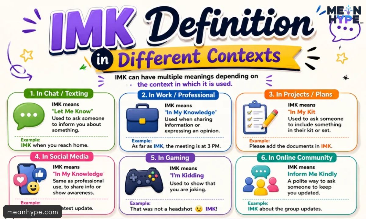 IMK Mean in Text