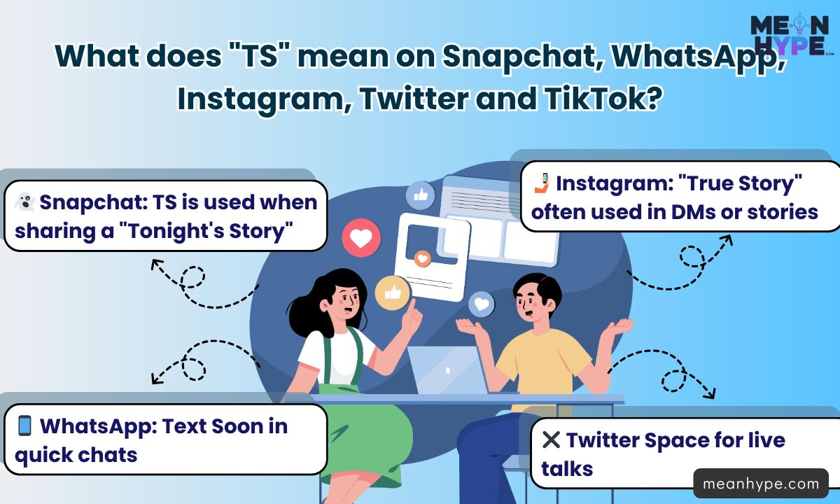 What Does TS Mean in Text