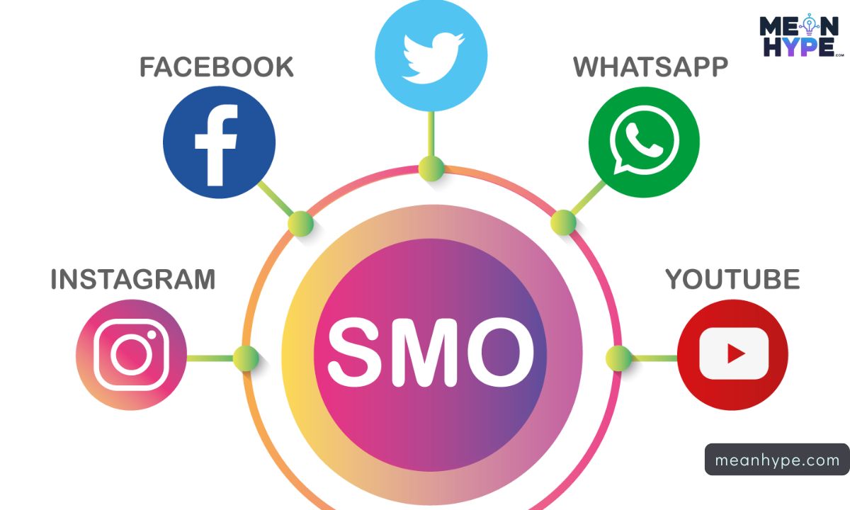 SMO mean in text