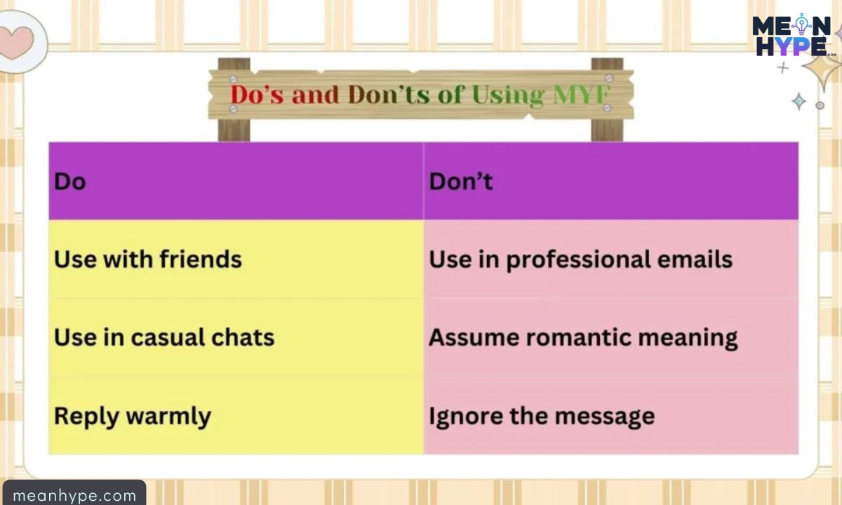 MYF Mean in Text