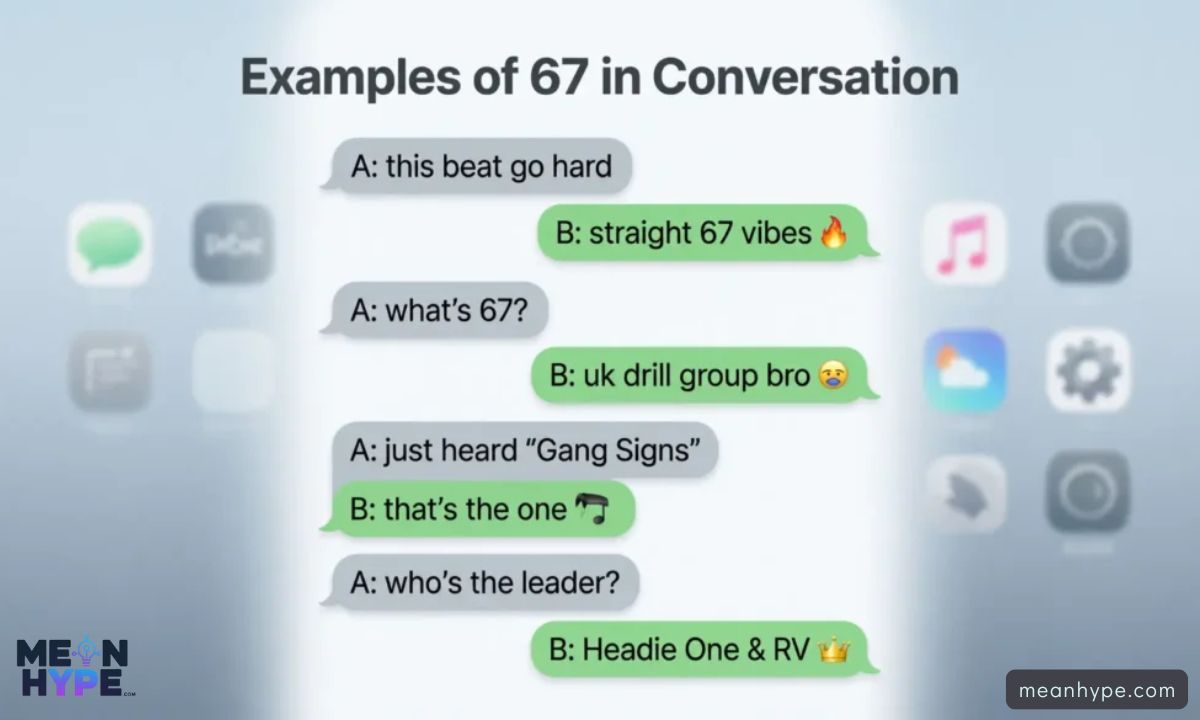 67 Meaning Slang