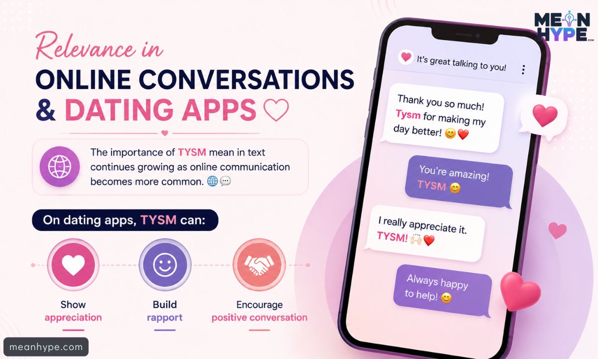 TYSM mean in text