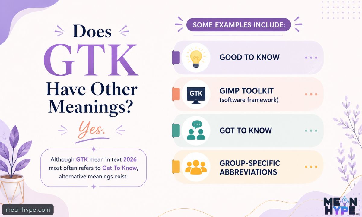 GTK mean in text 2026