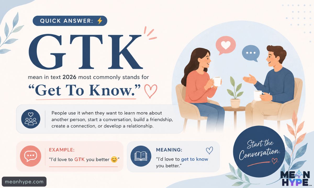 GTK mean in text 2026
