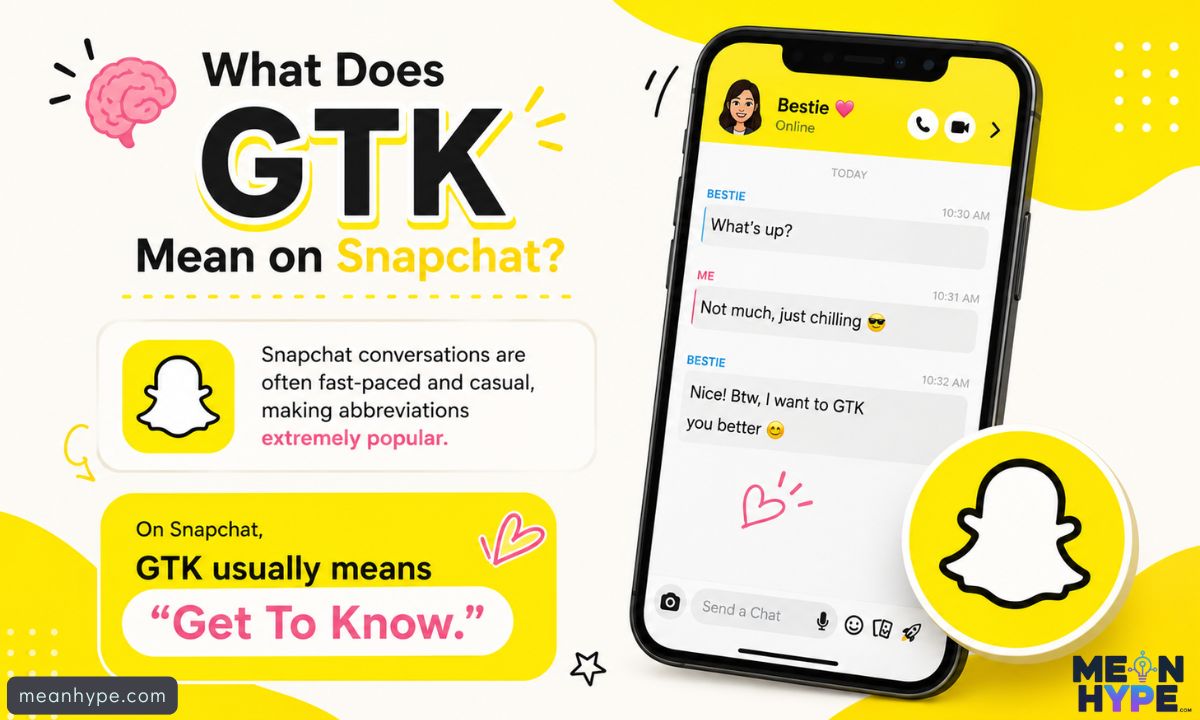 GTK mean in text 2026