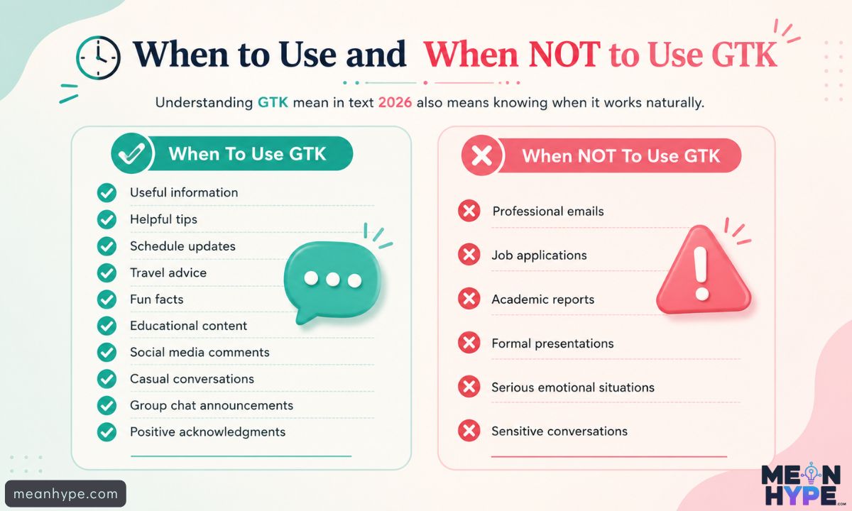 GTK mean in text 2026