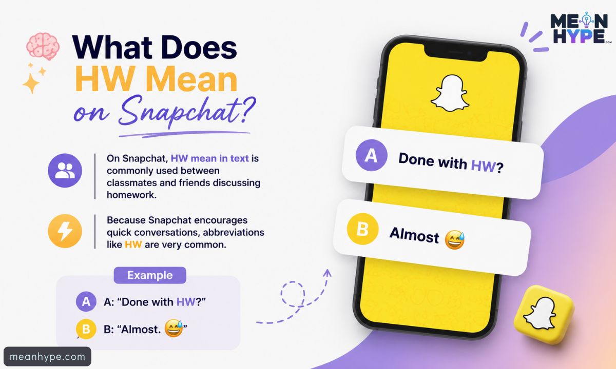 HW mean in text