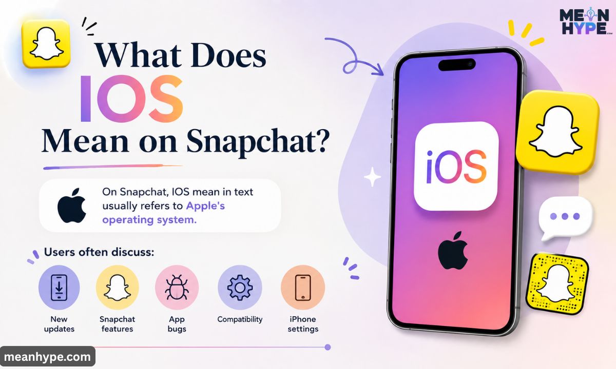 IOS mean in text