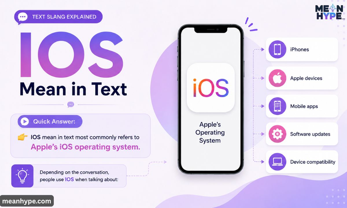 IOS mean in text