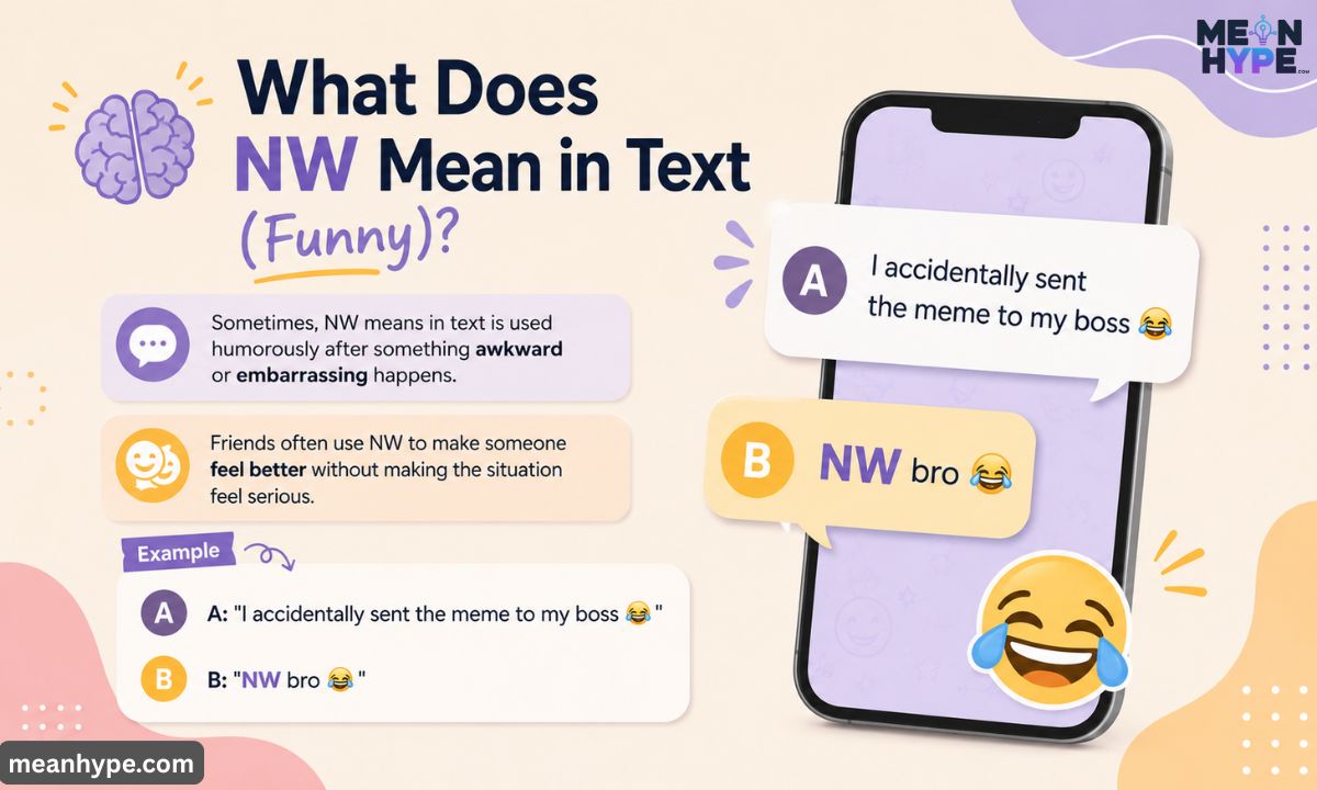 NW mean in text