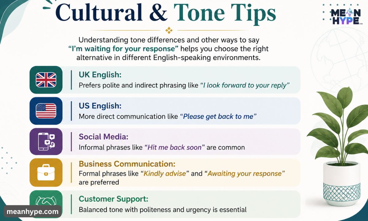 other ways to say “I’m waiting for your response”