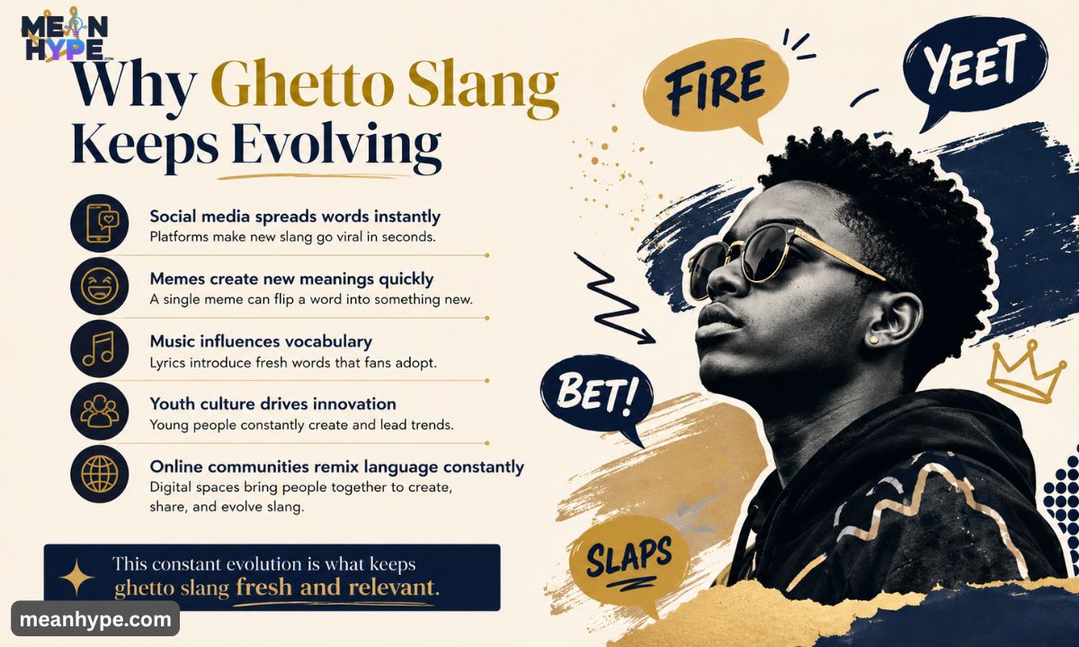 ghetto slang