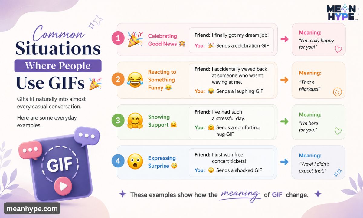 GIF meaning