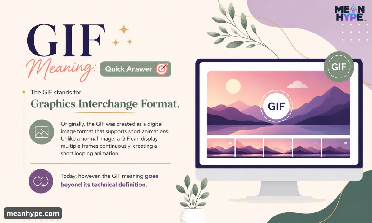 GIF meaning